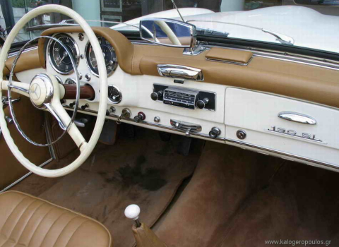 Mercedes SL 190 Model 1953.